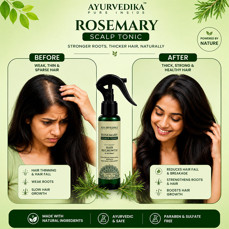 A split image showcasing the effects of Ayurvedika Rosemary Scalp Tonic. The left side features a woman with thinning, sparse hair and a concerned expression, while the right side shows the same woman with thick, healthy hair and.