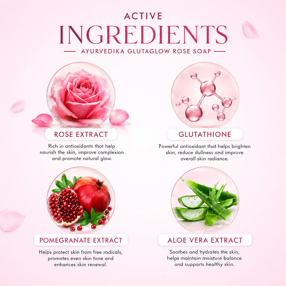 Ayurvedika Glutaglow Rose Soap active ingredients with rose, glutathione, pomegranate, and aloe vera on a pink background.